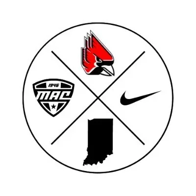 @BallStateFB - Twitter Account Stats