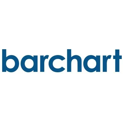 @Barchart - Twitter Account Stats