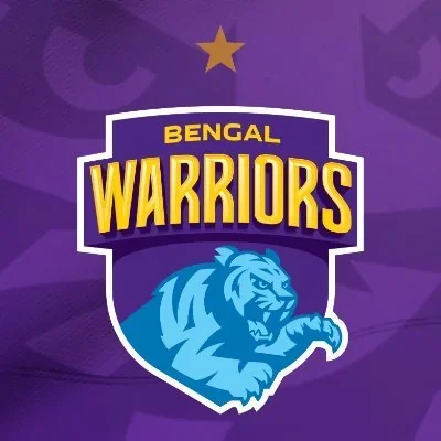 @BengalWarriors - Twitter Account Stats