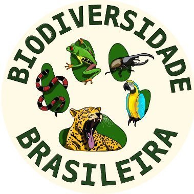 Biodiversidade Brasileira