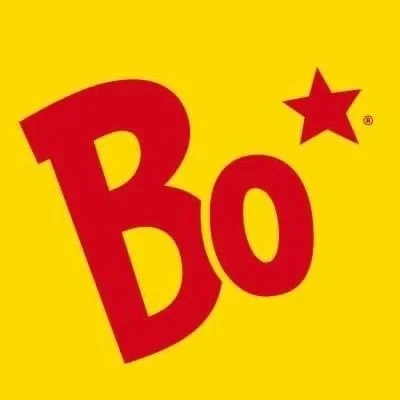 @Bojangles - Twitter Account Stats