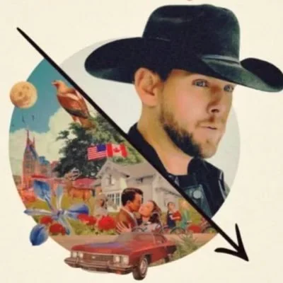 @BrettKissel - Twitter Account Stats