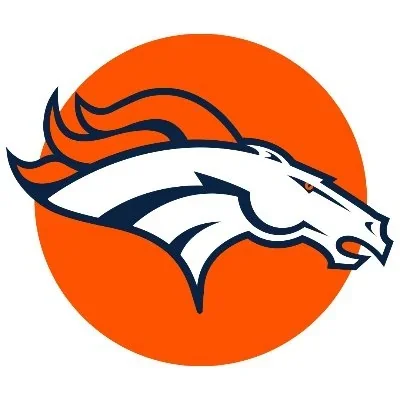 @Broncos - Twitter Account Stats