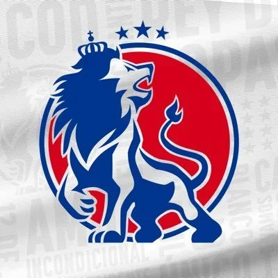 @CDOlimpia - Twitter Account Stats