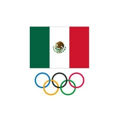 @COM_Mexico - Twitter Account Stats