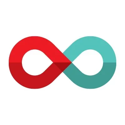 @CanadasLifeline - Twitter Account Stats
