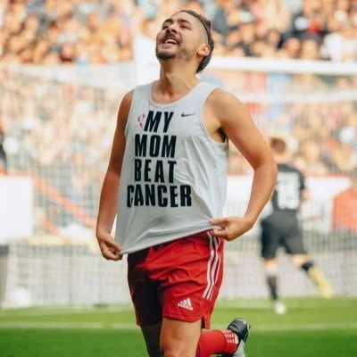 @Castro1021 - Twitter Account Stats