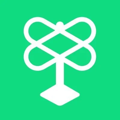 @CatracaLivre - Twitter Account Stats