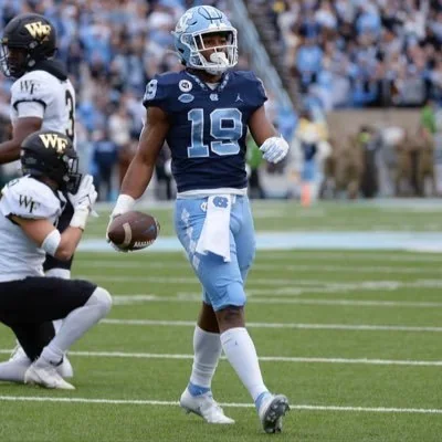 @channdler_35 - Twitter Account Stats