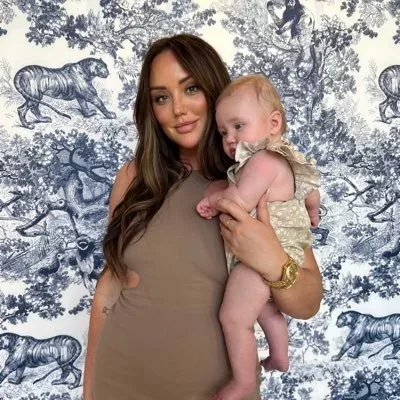 @Charlottegshore - Twitter Account Stats