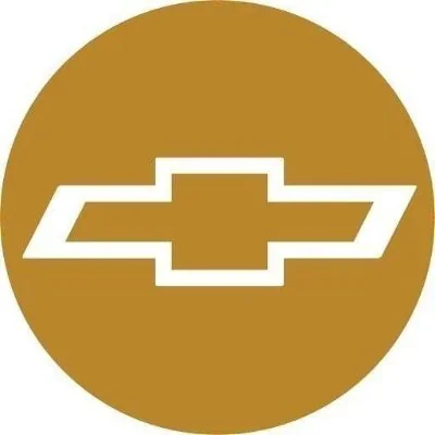 @ChevroletMexico - Twitter Account Stats