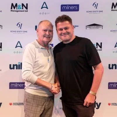 @ChrisCowlin - Twitter Account Stats