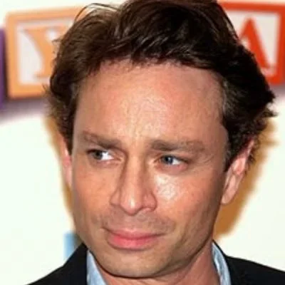 @ChrisKattan - Twitter Account Stats