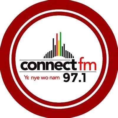 @connect971fm - Twitter Account Stats