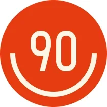 @Copa90 - Twitter Account Stats