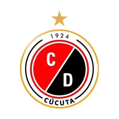 @Cucutaoficial - Twitter Account Stats