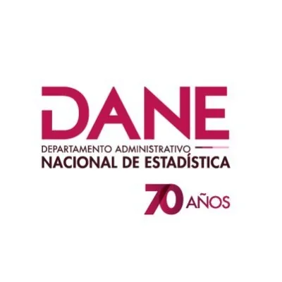 @DANE_Colombia - Twitter Account Stats