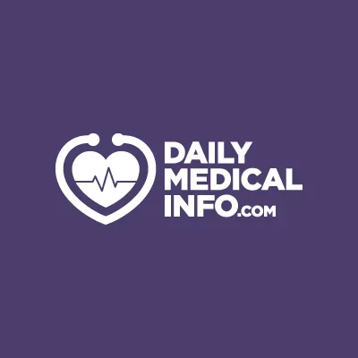 @DMedicalinfo - Twitter Account Stats