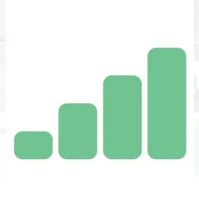 @DWNTWN_ORLANDO - Twitter Account Stats