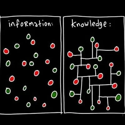 @D_West30 - Twitter Account Stats
