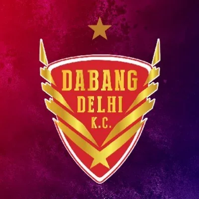 @dabangdelhikc - Twitter Account Stats