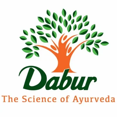 @daburindia - Twitter Account Stats