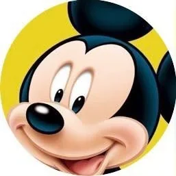 @DisneyIndia - Twitter Account Stats