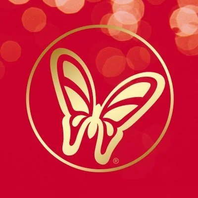 @Dollywood - Twitter Account Stats