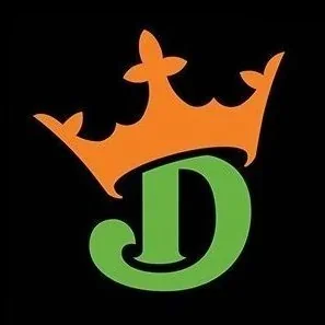 @DraftKings - Twitter Account Stats