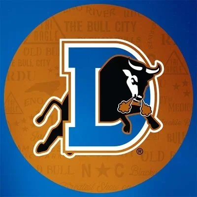 @DurhamBulls - Twitter Account Stats