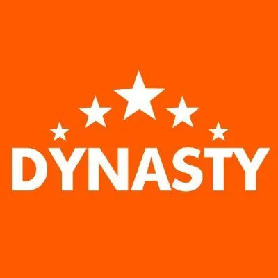 @DynastyHaiti - Twitter Account Stats