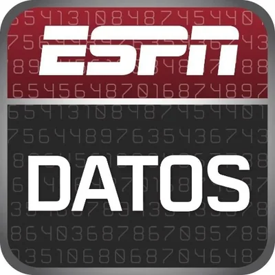 @ESPNDatos - Twitter Account Stats
