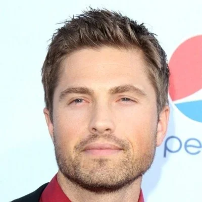 @EricWinter1 - Twitter Account Stats