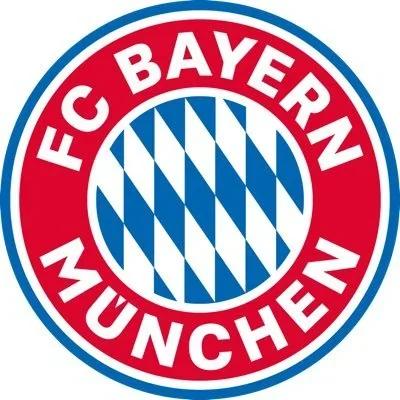 @FCBayernUS - Twitter Account Stats