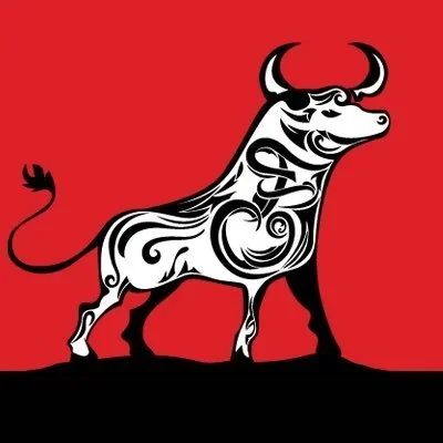 @Fercaveoficial - Twitter Account Stats