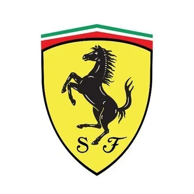@ferrarihypercar - Twitter Account Stats