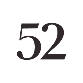 @Food52 - Twitter Account Stats