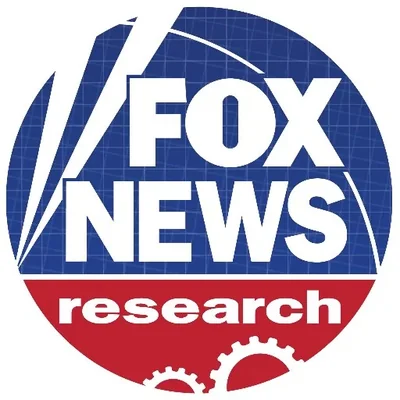 @FoxNewsResearch - Twitter Account Stats
