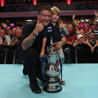 @GaryAnderson180 - Twitter Account Stats