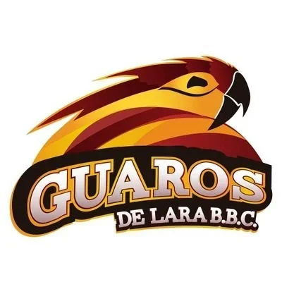 @GuarosOficial - Twitter Account Stats
