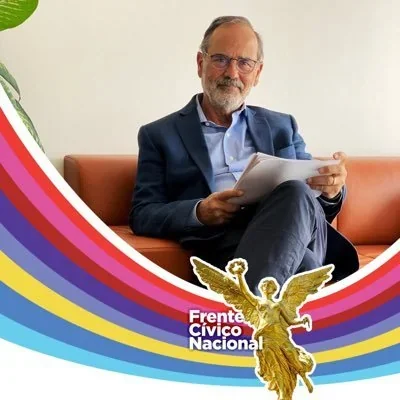@GustavoMadero - Twitter Account Stats