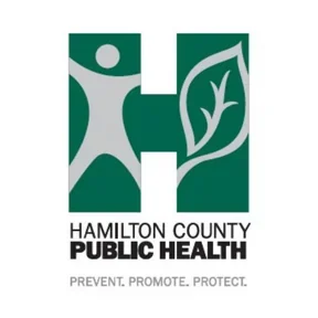 @HamCoHealth - Twitter Account Stats