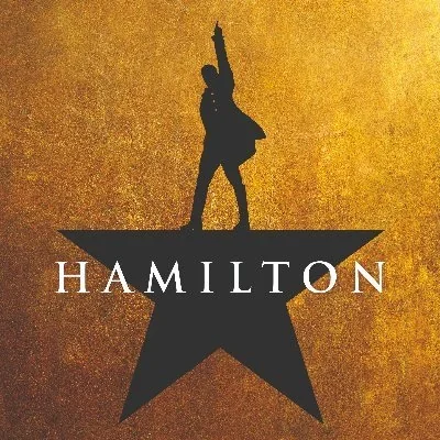 @HamiltonWestEnd - Twitter Account Stats