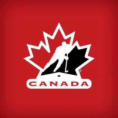 @HockeyCanada - Twitter Account Stats