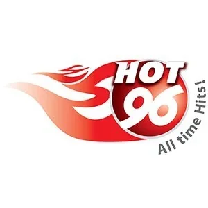 @Hot_96Kenya - Twitter Account Stats