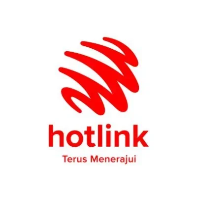 @HotlinkRED - Twitter Account Stats