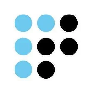 @HromadskeRadio - Twitter Account Stats
