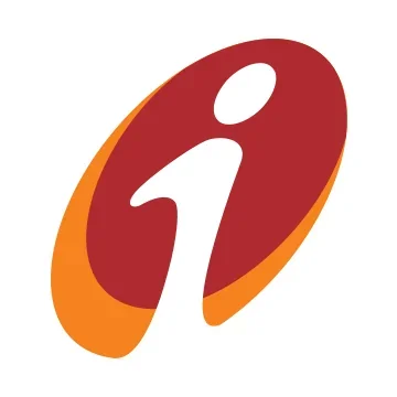 @ICICIBank - Twitter Account Stats