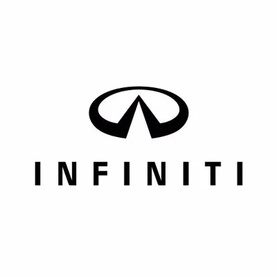 @InfinitiMSport - Twitter Account Stats