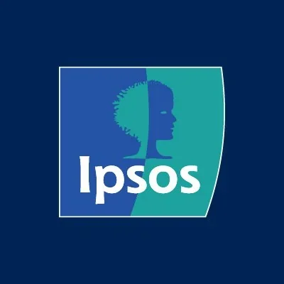 @IpsosUK - Twitter Account Stats